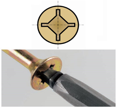 Screw Uniquadrex 5x40 countersunk head zinc yellow