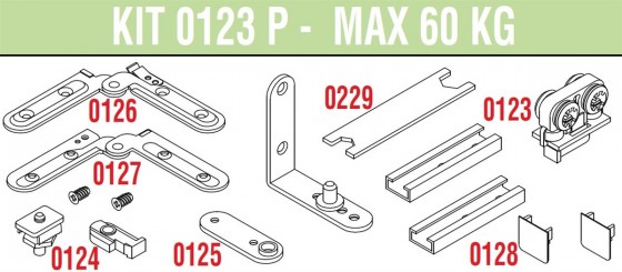 SISCO fittings set for interior doors thickness 30mm 123P