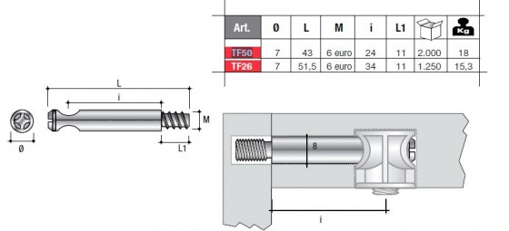 TF50FZ drawbar