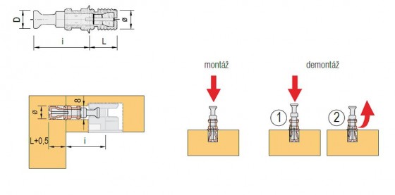 Cam screw-in dowel  for eccentric TE92 Quick (24mm)