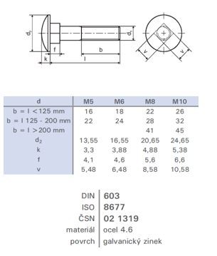 Neck screw M8x60 DIN 603 zinc white