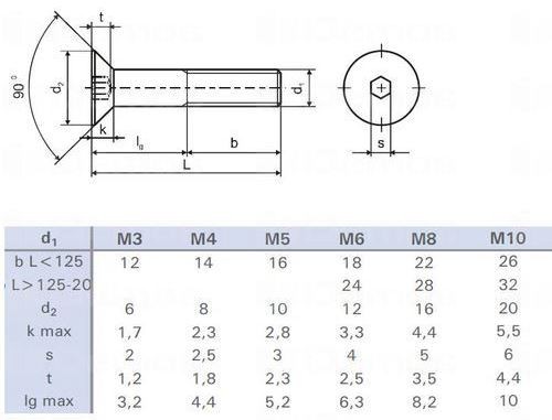 Allen head screw M6x100 to nut BA02