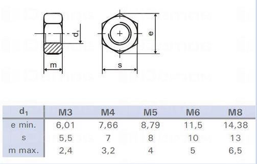 TK-nut galvanized M8 DIN 934 strength class 8