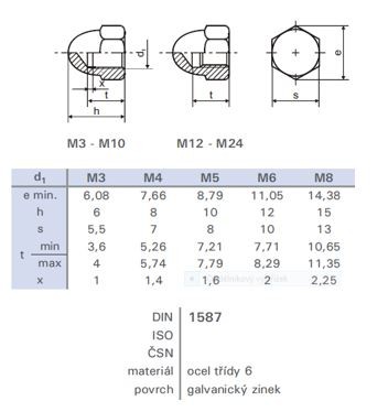 Closed nut high M8 DIN 1587 zinc white