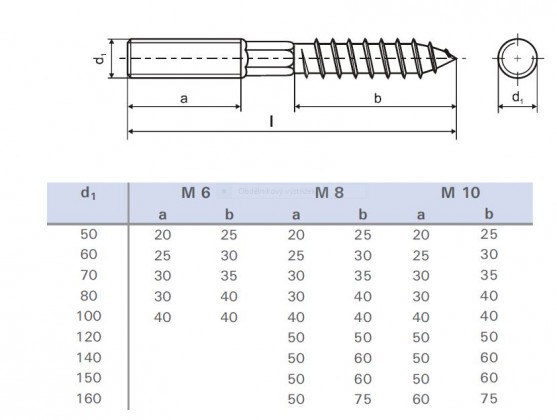 Combined screw with 6H M8x50 zinc white T25
