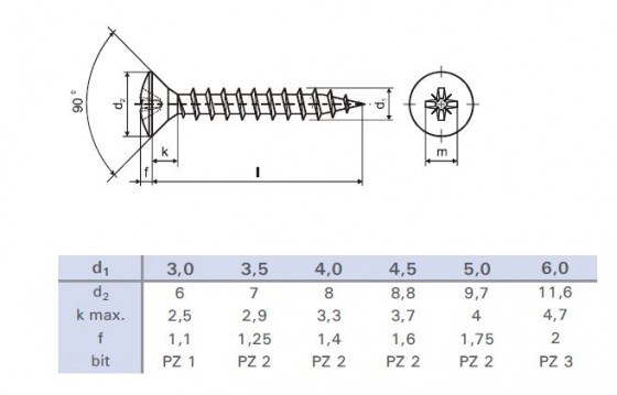 Screw PZ 4x20 lens head zinc white PZ2