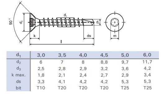 Self-drilling screw 4x60 countersunk head TX zinc yellow