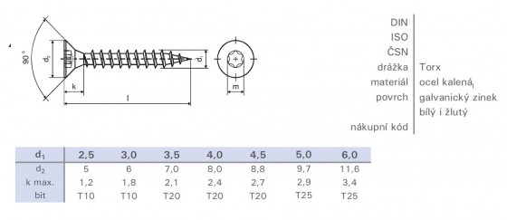 Screw TX 4x70 countersunk head zinc white T20
