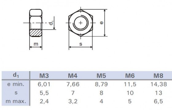 Precise hexagonal nut M8 DIN 934 ZNB