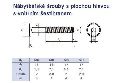 Furniture connecting screw M6x50 zinc white flat head 17mm