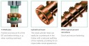 SPAX screw 5x50 terrace cylindrical head terrace TXS,stainl.steel A2,C,antique