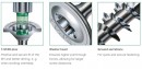 SPAX screw 8x380/80 disc head TXS, W, 4C, partial thread