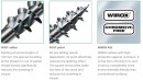 SPAX screw 8x300/80 disc head TXS, W, 4C, partial thread