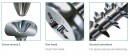 SPAX screw 3,5x15 pan head PZ, W, 4C