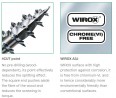 SPAX screw 3x30 countersunk head TXS, W, 4C MH