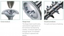 SPAX screw 3.5x25 lens head with PZ collar, 4C MH