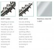 SPAX screw 8x200/80 disc head TXS, W, 4C, stainless steel A2, partial thread