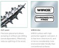 SPAX screw IN.FORCE 8x280 cylindrical head TXS, W, C, silver