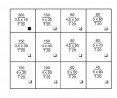 SPAX case Box T-Loc I with TXS screws 12 sizes + 5 bits T20