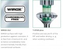 SPAX screw 3x35/23 countersunk head TXS,W,4C MH, partial thread