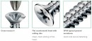 SPAX screw FEX-A 3.9x16 countersunk head PZ,W A3J,4C MH