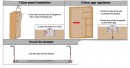 StrongLine Linio set 3 doors with damping 40kg