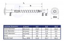 GPR wood screw T30 6x60/36mm plate head zinc yellow, partial thread