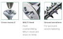 SPAX screw 4x20 raised countersunk head PZ, Ni, 4C MH (PANT)