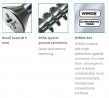 SPAX screw 3x16 countersunk head PZ 5mm, W, 4C MH