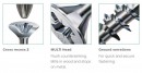 SPAX screw 4x50 countersunk head PZ, W, 4C MH