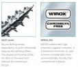 SPAX screw 3,5x30 countersunk head PZ, W, 4C MH
