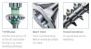 SPAX screw 4x16 countersunk head TXS, W, 4C MH