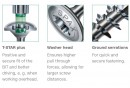 SPAX screw 6x60 washer head TXS, W, 4C