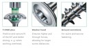 SPAX screw 8x80 disc head TXS, W, 4C