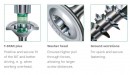 SPAX screw 8x100 disc head TXS, W, 4C