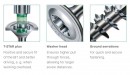 SPAX screw 8x140/80 disc head TXS, W, 4C, partial thread