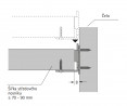 HETTICH 25182 Central beam coupling set