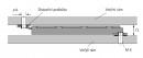 HETTICH 25174 Rastomat 10 positions