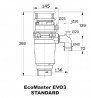Grinder EcoMaster Standard EVO3