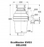 Grinder EcoMaster DeLuxe EVO3