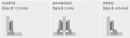 HETTICH 9289592 Veosys hinge semi-loaded stainless steel screw TH52x5.5 SiSy