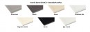 BLANCO 523731 Sink Subline 375-U basalt InFino manual PuraPlus