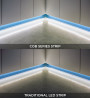 StrongLumio LED strip 24V COB 22W/m (608 LED/m) - 10mm - CCT