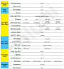 StrongLumio connector for LED strips 12mm - 5 pins - RGBW IP54/65
