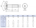Allen head screw M6x70 to nut BA02