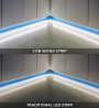 StrongLumio LED strip 24V COB 12W/m (480 LED/m) - 8mm - neutral white