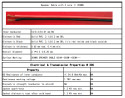 StrongLumio Two core wire 2x0,5mm 2 20AWG red-black
