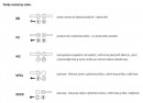 TWIN LEKO MORON BA 1182 WC/NI-SAT