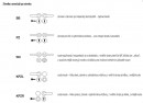 TWIN MAGNETIC LOCK B-CLASS PZ/CH-SAT