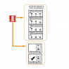TL-power supply for LED 24V 250W IP20